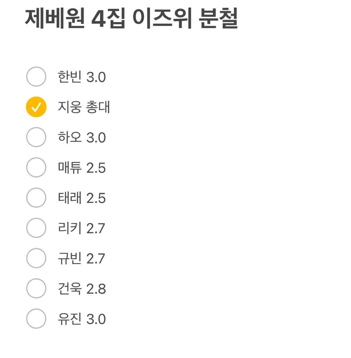 제로베이스원 4집 이즈위 영통 미공포 분철